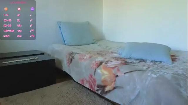 Image 10 of fanta_sticky Stream on Chaturbate on 1 month ago
