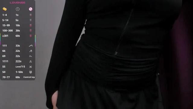 Image 3 of fatinsey Stream on Chaturbate on 1 month ago