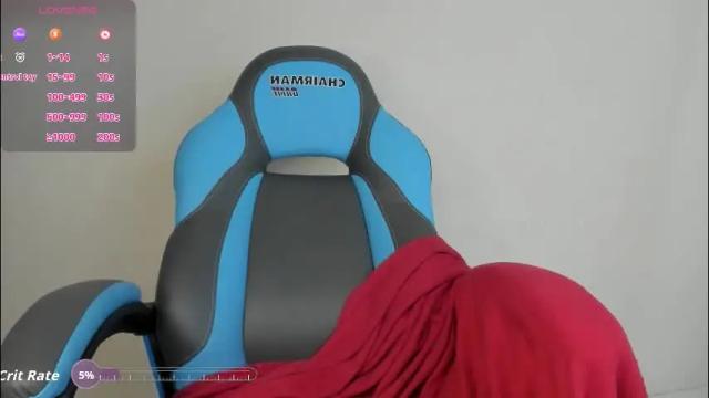 Thumbnail 2, fatinsey's Stream at Chaturbate, 2 months ago