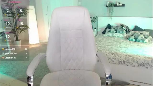 Image 8 of fay_dunaway Stream on Chaturbate on 28 days ago