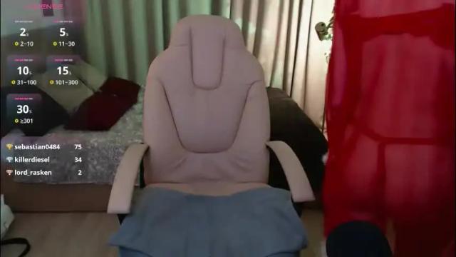 Image 10 of fay_dunaway Stream on Chaturbate on 1 month ago