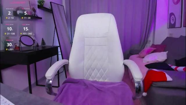 Image 4 of fay_dunaway Stream on Chaturbate on 22 days ago