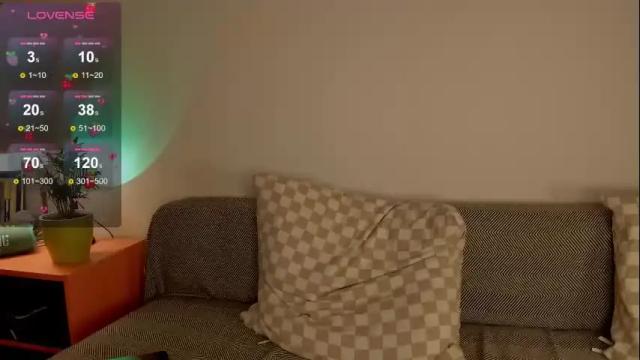 Image 7 of fedoseya Stream on Chaturbate on 1 month ago