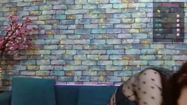 Thumbnail 1, feelsgoodwoman's Stream at Chaturbate, 12 months ago