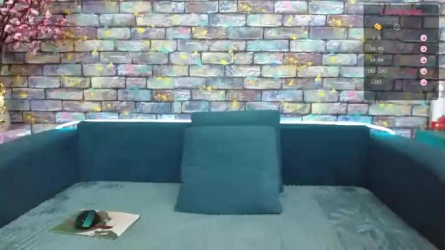 Thumbnail 1, feelsgoodwoman's Stream at Chaturbate, 12 months ago