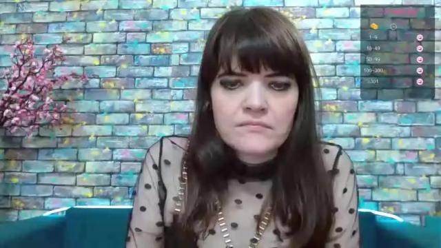 Thumbnail 1, feelsgoodwoman's Stream at Chaturbate, 12 months ago