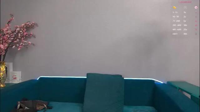 Thumbnail 3, feelsgoodwoman's Stream at Chaturbate, 1 month ago