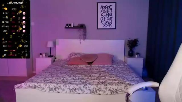 Image 6 of fei_fei_sun Stream on Chaturbate on 20 months ago