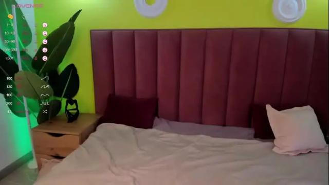 Image 6 of feliciaedwards Stream on Chaturbate on 6 days ago