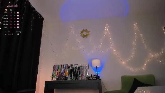 Thumbnail 3, feliciaxtc's Stream at Chaturbate, 22 days ago