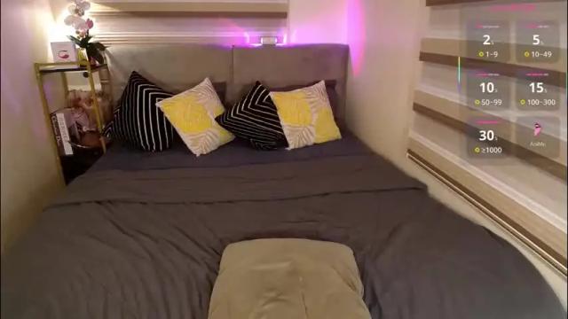 Image 11 of femme_whore Stream on Chaturbate on 2 months ago