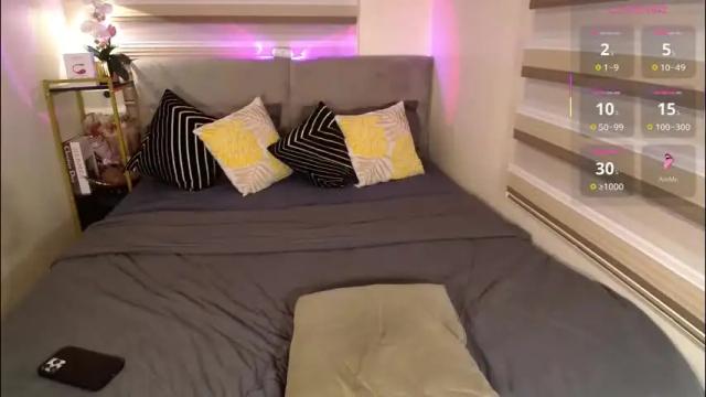 Image 2 of femme_whore Stream on Chaturbate on 2 months ago
