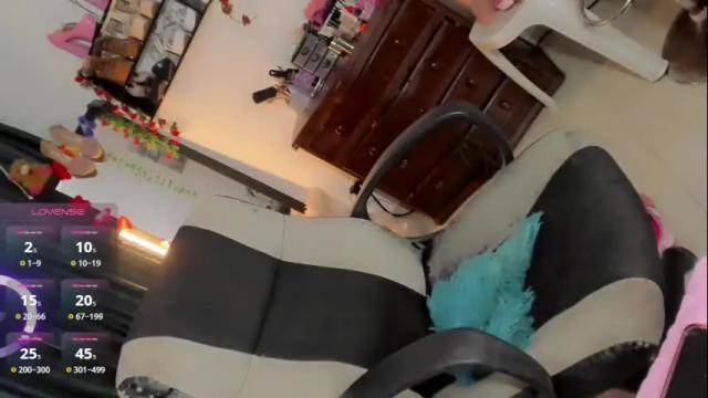Image 6 of fernandad_sweet Stream on Chaturbate on 2 months ago