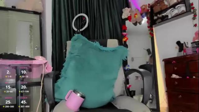 Image 7 of fernandad_sweet Stream on Chaturbate on 2 months ago