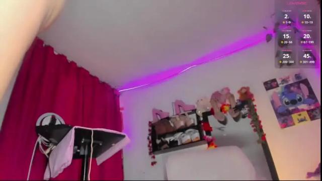 Image 11 of fernandad_sweet Stream on Chaturbate on 1 month ago