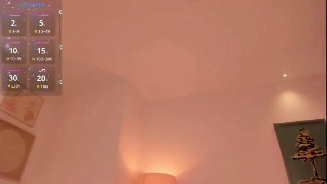 Image 7 of fernandax1_ Stream on Chaturbate on 1 month ago
