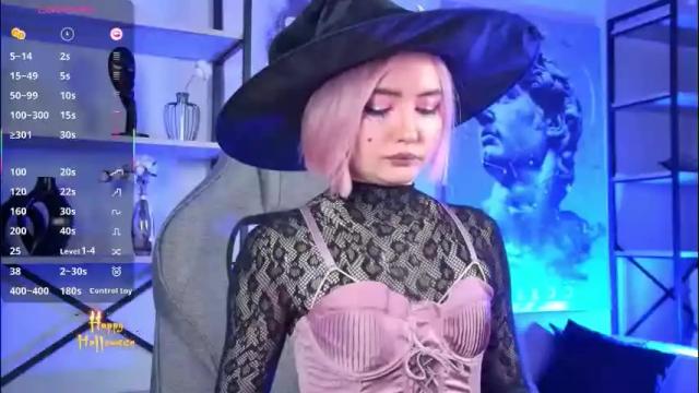 Image 3 of fetishrey Stream on Chaturbate on 12 days ago