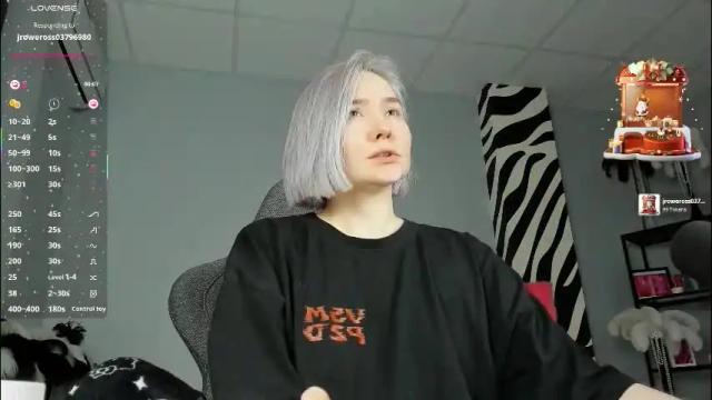 Thumbnail 3, fetishrey's Stream at Chaturbate, 12 hours ago