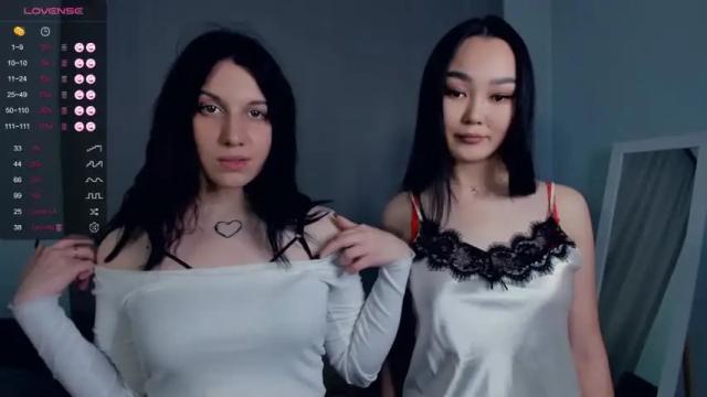 Image 7 of fierytemptation Stream on Chaturbate on 16 months ago