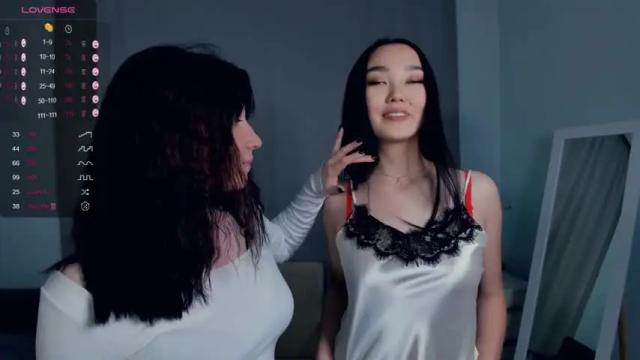 Image 8 of fierytemptation Stream on Chaturbate on 16 months ago