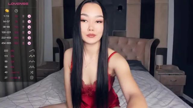Image 6 of fierytemptation Stream on Chaturbate on 15 months ago