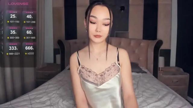Image 3 of fierytemptation Stream on Chaturbate on 15 months ago