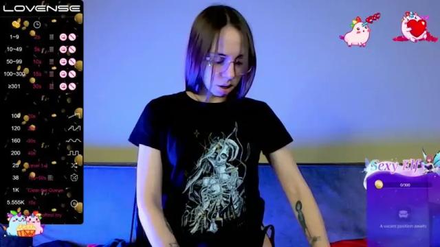 Image 4 of finitedensity Stream on Chaturbate on 16 months ago
