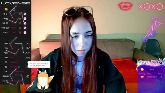 Thumbnail 2, finitedensity's Stream at Chaturbate, 15 months ago