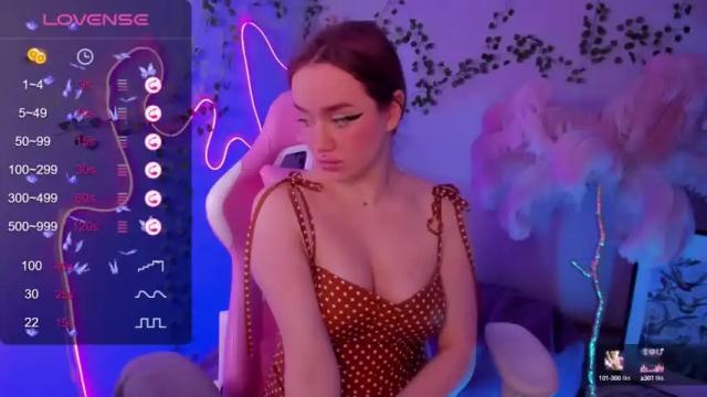 Image 6 of fiona_powerpuff Stream on Chaturbate on 13 months ago