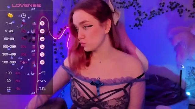 Thumbnail 2, fiona_powerpuff's Stream at Chaturbate, 13 months ago