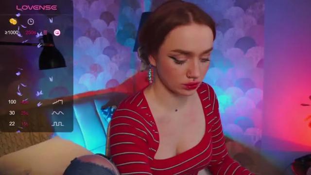 Image 8 of fiona_powerpuff Stream on Chaturbate on 12 months ago