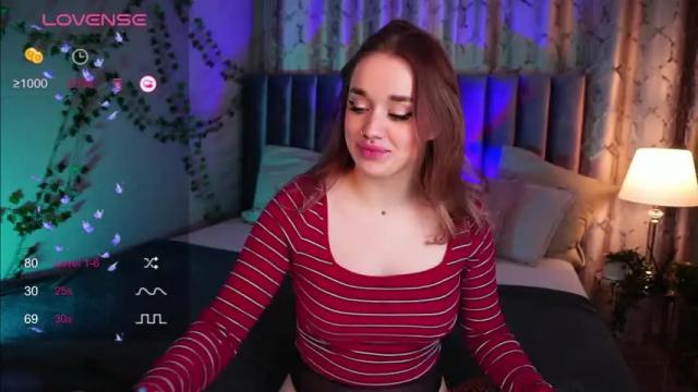Image 2 of fiona_powerpuff Stream on Chaturbate on 12 months ago