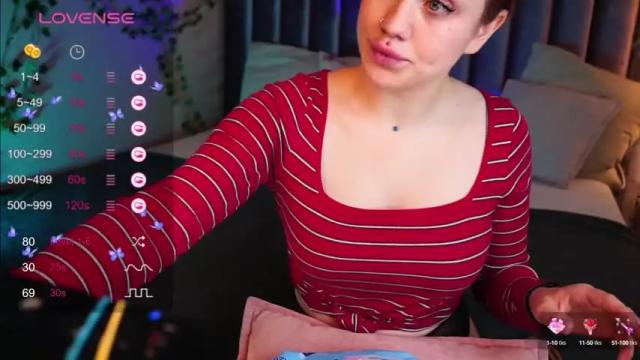 Image 6 of fiona_powerpuff Stream on Chaturbate on 12 months ago
