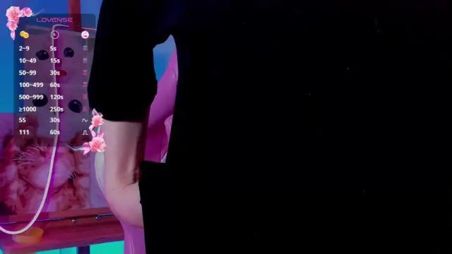 Image 12 of fiona_powerpuff Stream on Chaturbate on 6 months ago