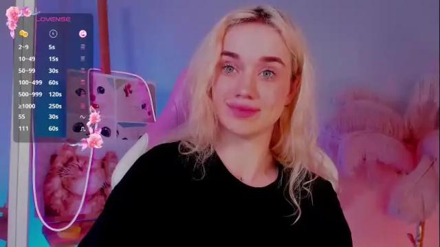 Thumbnail 2, fiona_powerpuff's Stream at Chaturbate, 6 months ago