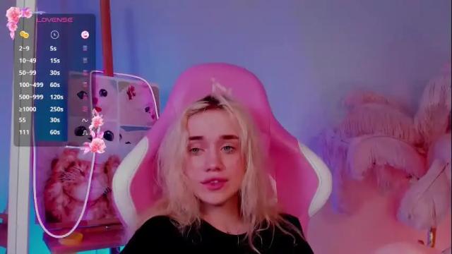 Image 7 of fiona_powerpuff Stream on Chaturbate on 6 months ago