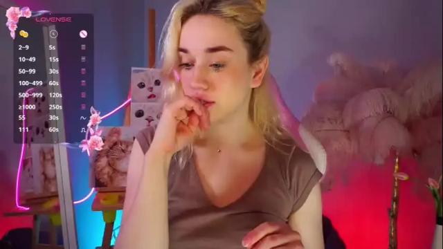Image 2 of fiona_powerpuff Stream on Chaturbate on 6 months ago