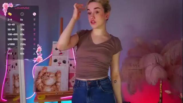 Image 4 of fiona_powerpuff Stream on Chaturbate on 6 months ago