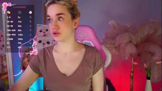 Thumbnail 2, fiona_powerpuff's Stream at Chaturbate, 6 months ago