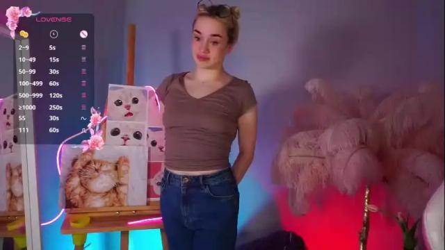 Image 7 of fiona_powerpuff Stream on Chaturbate on 6 months ago