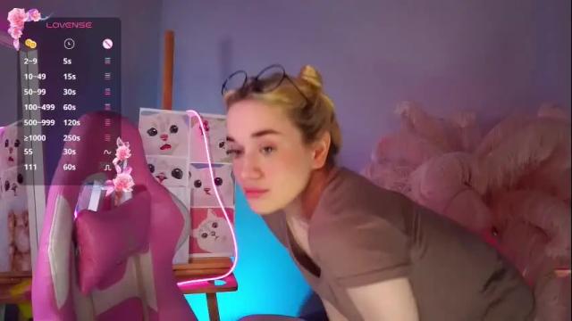 Thumbnail 3, fiona_powerpuff's Stream at Chaturbate, 6 months ago