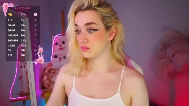 Image 3 of fiona_powerpuff Stream on Chaturbate on 6 months ago