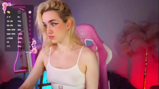 Image 4 of fiona_powerpuff Stream on Chaturbate on 6 months ago