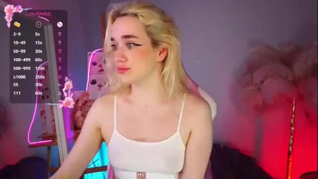 Image 8 of fiona_powerpuff Stream on Chaturbate on 6 months ago