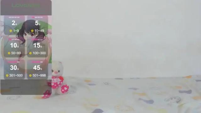 Image 3 of fiorella_sweetsucker Stream on Chaturbate on 13 months ago
