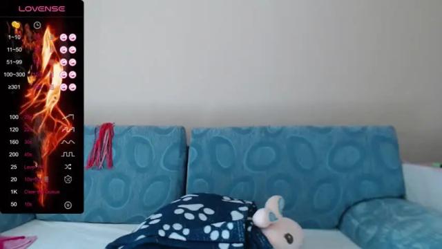 Image 7 of firesally_ Stream on Chaturbate on 13 months ago