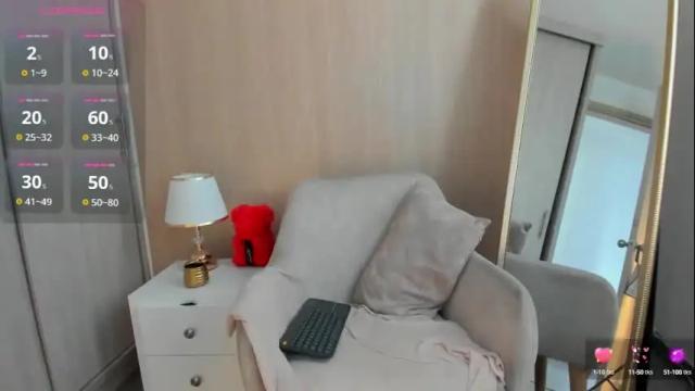 Image 11 of fitmartina Stream on Chaturbate on 3 months ago