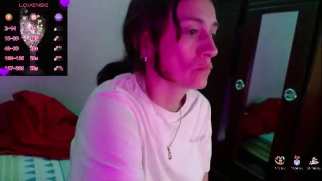 Image 10 of flak_sexy Stream on Chaturbate on 5 months ago