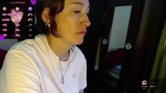 Image 7 of flak_sexy Stream on Chaturbate on 5 months ago