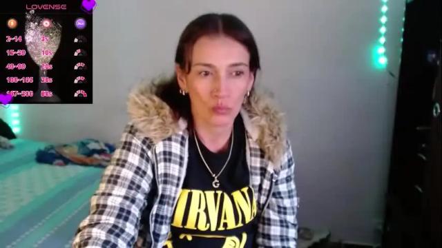 Image 6 of flak_sexy Stream on Chaturbate on 5 months ago